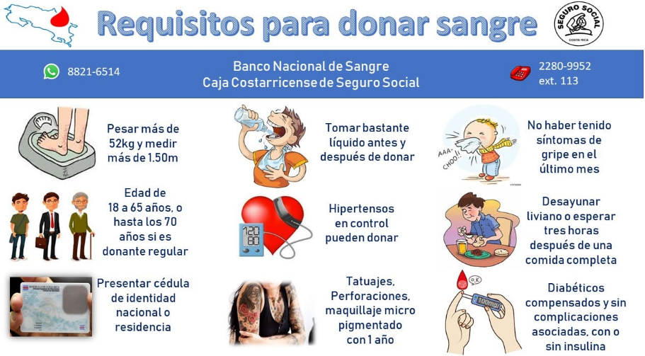 Requisitos para donar sangre en Costa Rica