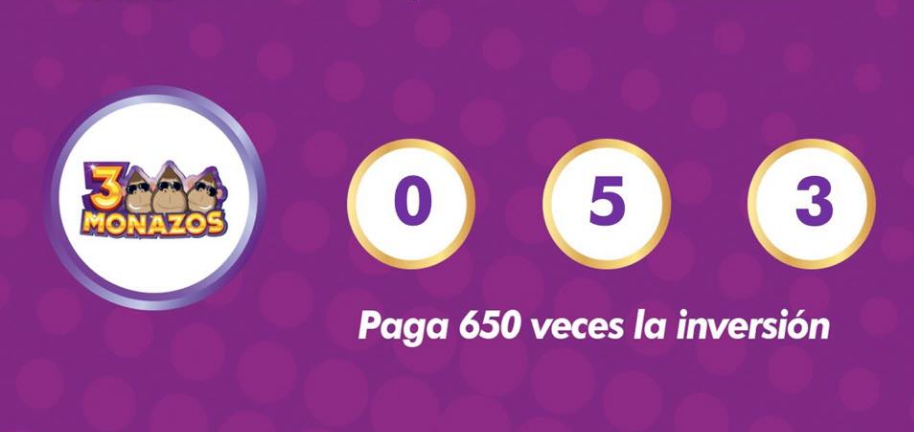 Cómo jugar los 3 Monazos en la Lotería Nacional de Costa Rica (Guía definitiva) Cómo jugar los 3 Monazos en la Lotería Nacional de Costa Rica