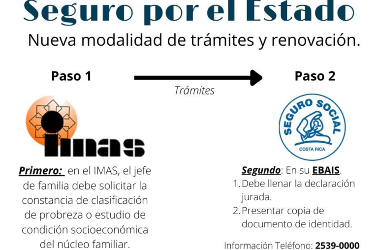Requisitos-para-obtener-seguro-por-el-estado-CCSS