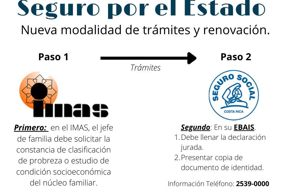 Requisitos para obtener seguro por el estado CCSS 